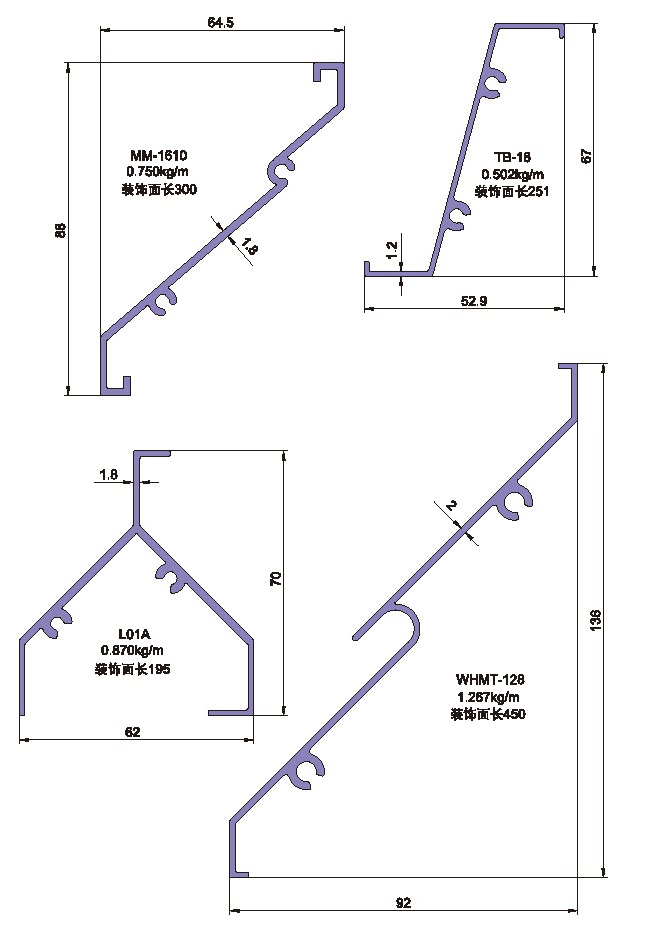 Drawing of Shutter Gusset Plate Profile