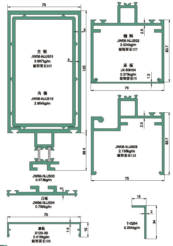 180 Structural Drawing of Insulating Exposed Frame Curtain Wall