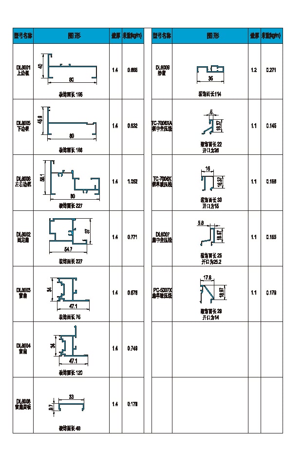 80系列提拉窗型材图