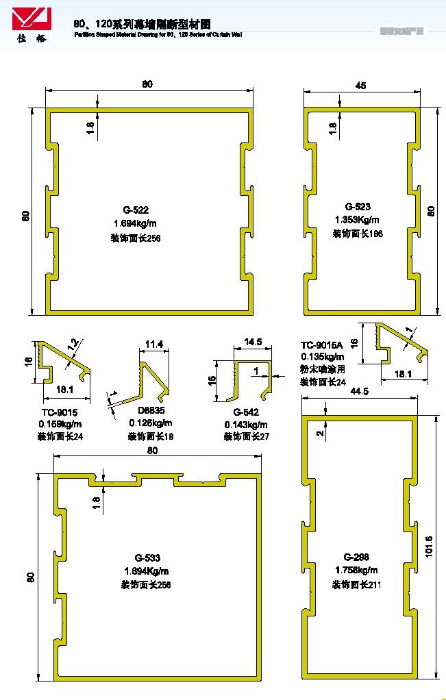 80 120 Structural Drawing of Curtain Wall Partition