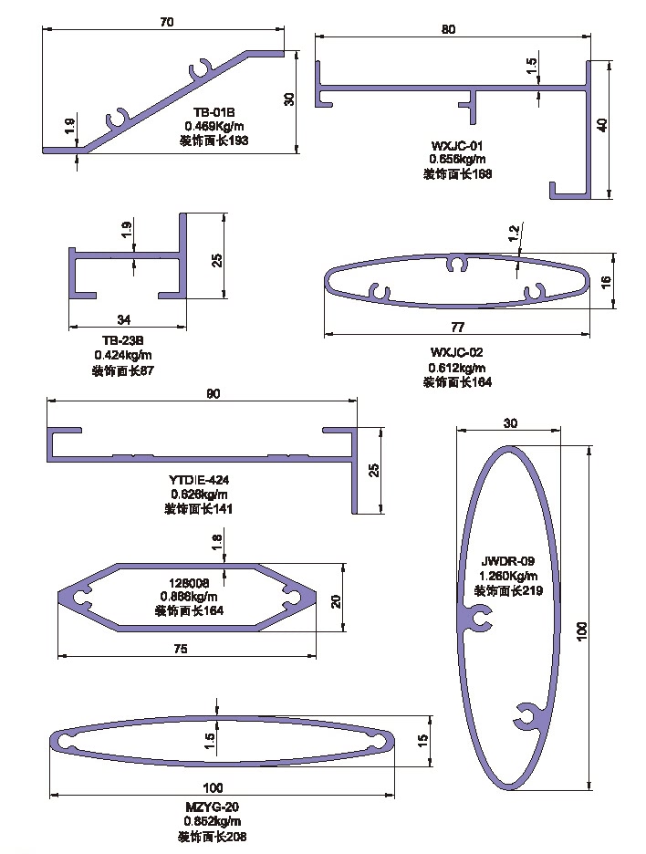 Drawing of Shutter Gusset Plate Profile