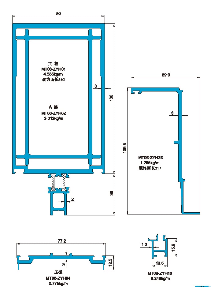 145 Structural Drawing of Insulating Exposed Frame Curtain Wall