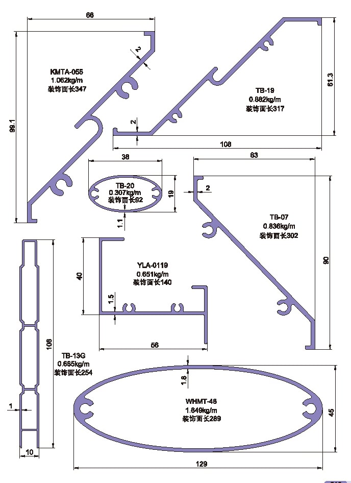 Drawing of Shutter Gusset Plate Profile