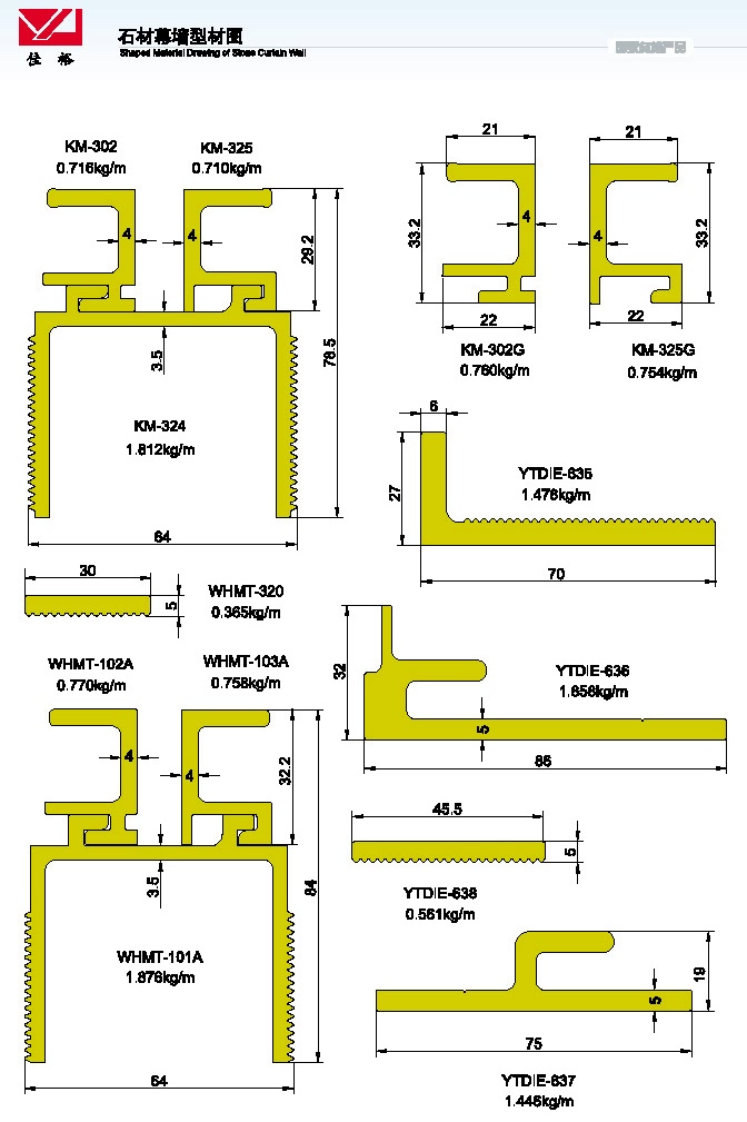 Structural Drawing of Stone Curtain Wall