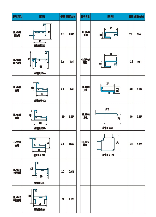 50系列隐框窗结构图