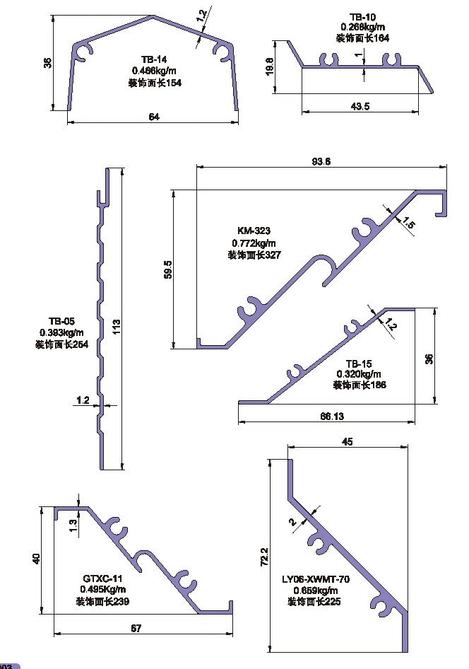 Drawing of Shutter Gusset Plate Profile