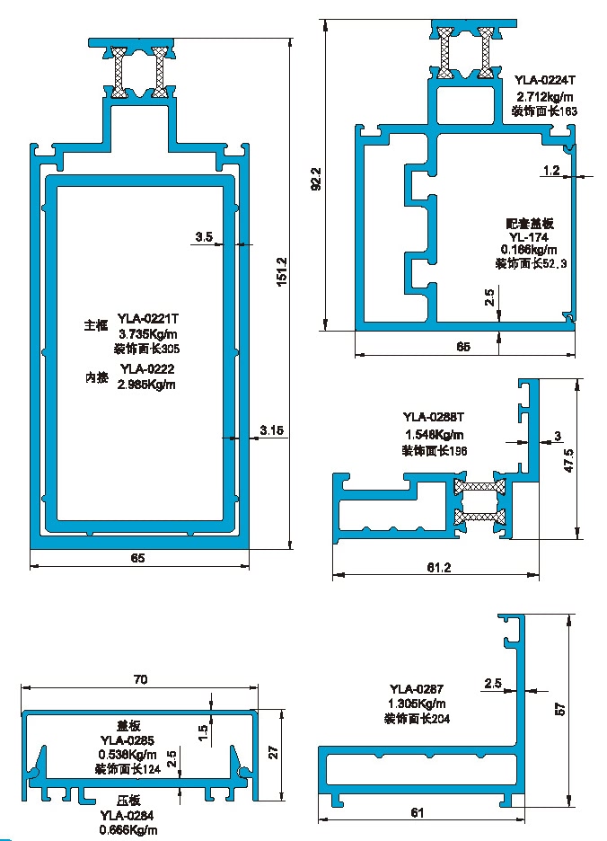 175 190 Drawing of Insulating Exposed Frame Curtain Wall Profile