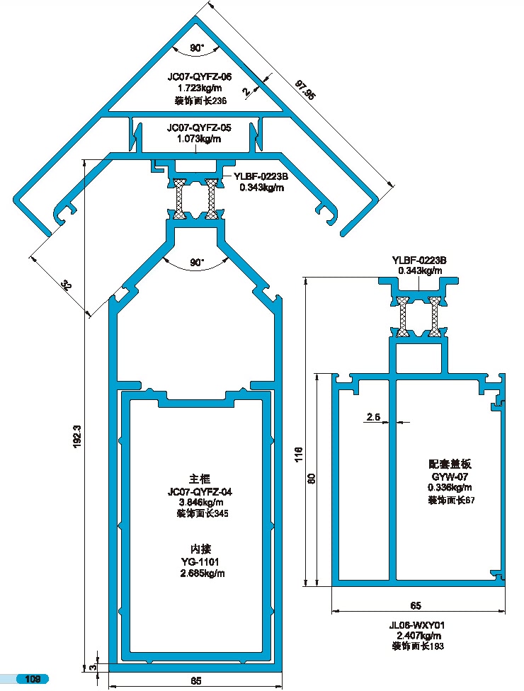 175 190 Drawing of Insulating Exposed Frame Curtain Wall Profile