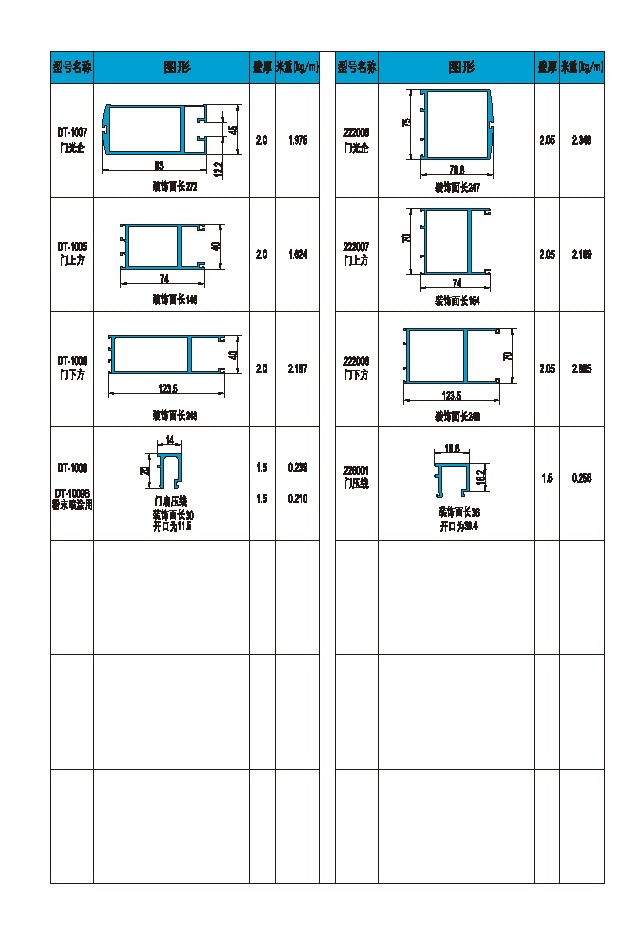 48 100 Drawing of Floor Spring Door Profile