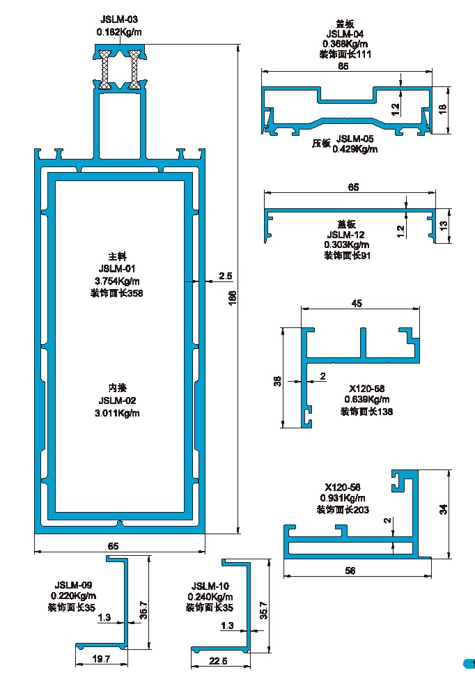 200 Structural Drawing of Exposed Frame Insulating Curtain Wall