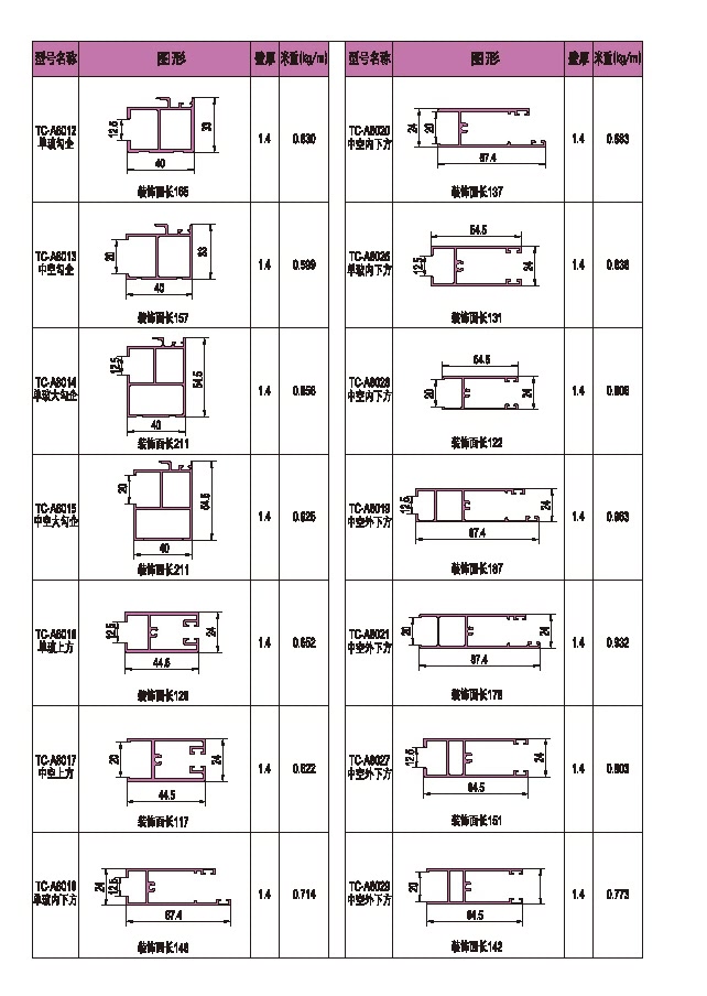 A80 Structural Drawing of Sliding Window