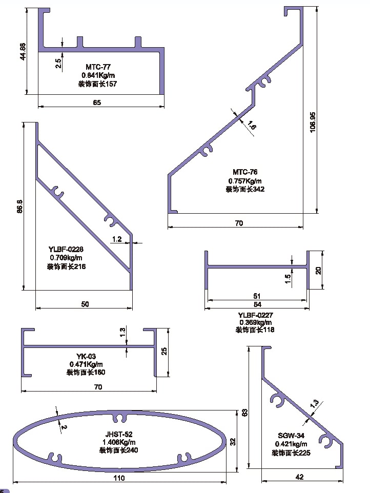 Drawing of Shutter Gusset Plate Profile